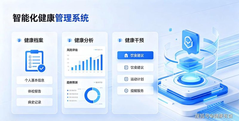 健康咨询：在信息爆发的时代保持明智选择